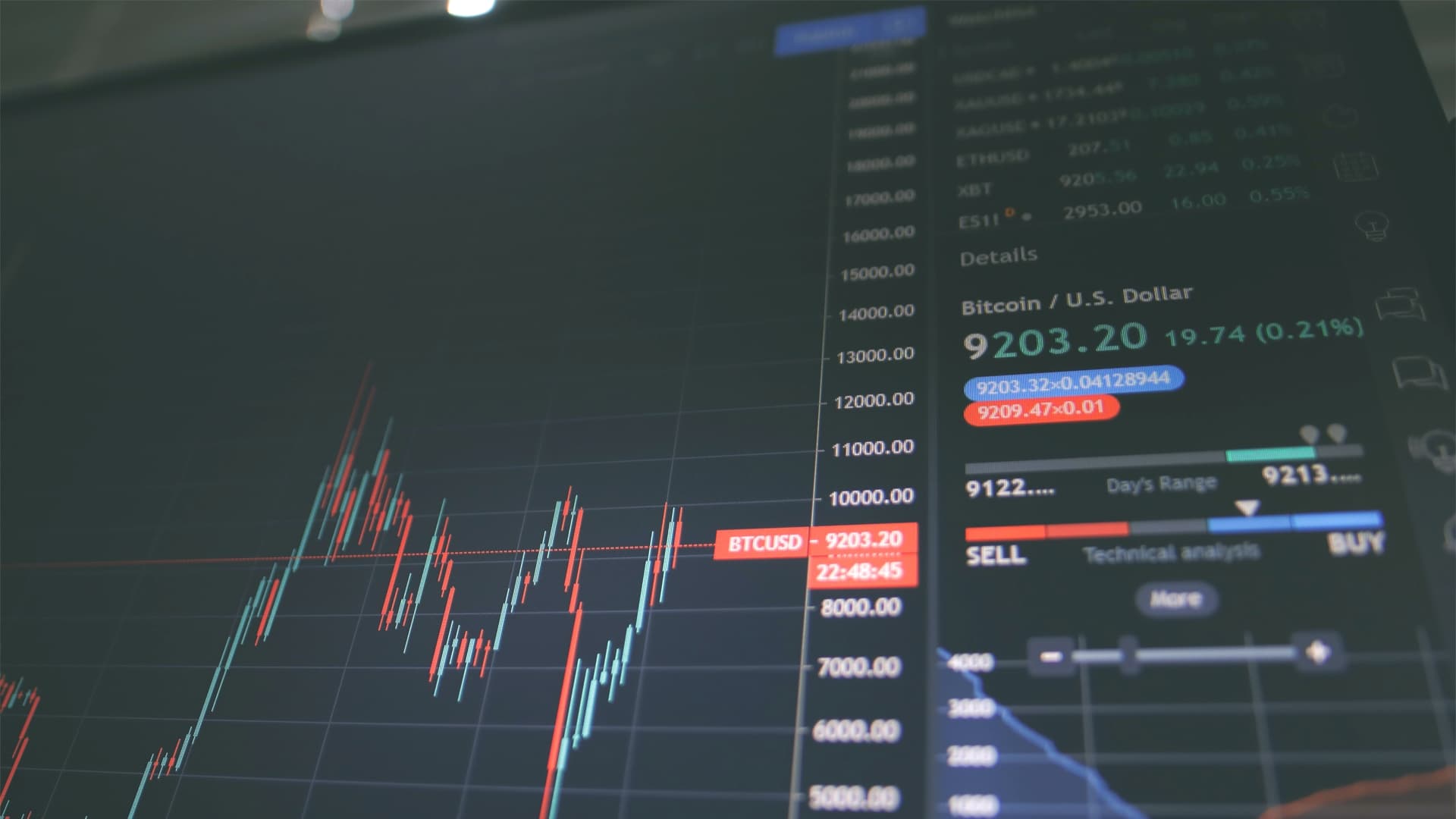 How “Unnatural" Low-Interest Rate Strengthens Bitcoin's Long-Term Trend